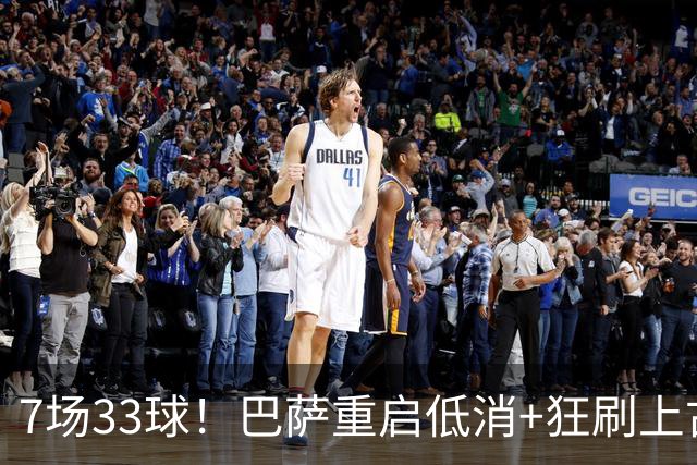 7场33球！巴萨重启低消+狂刷上古纪录 拉菲亚马尔封神